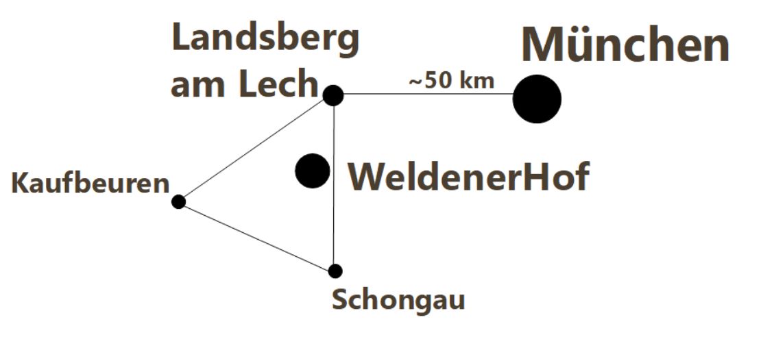 anfahrtskizze anfahrtskizze